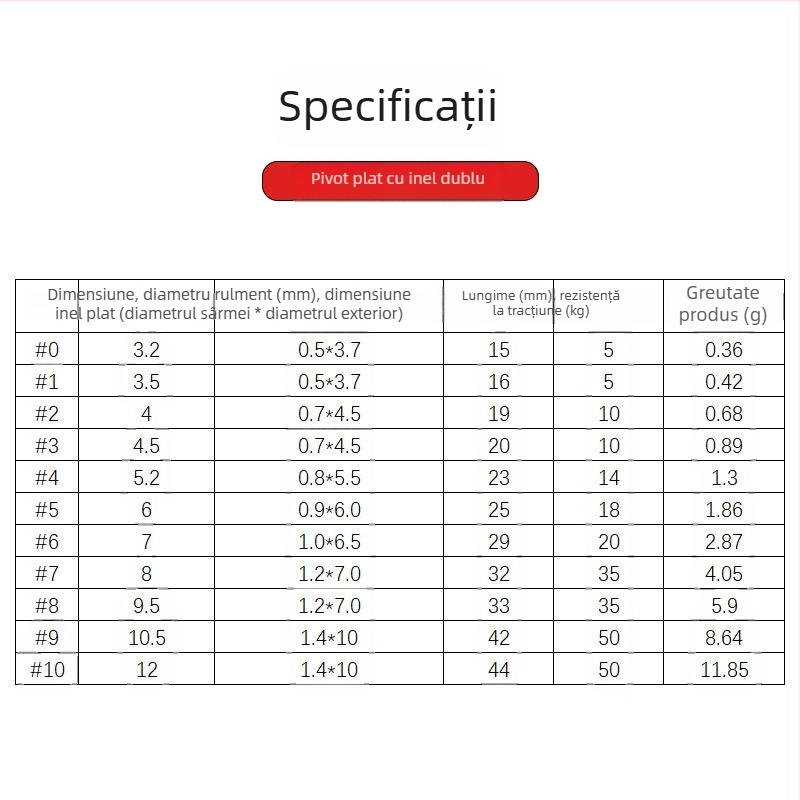 Set complet de echipamente de pescuit: rulmenți cu rulment de înaltă viteză, inel dublu plat, conector inel în formă de 8