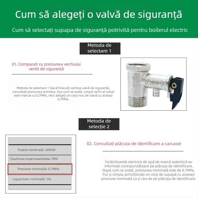 Valvă de siguranță pentru boiler electric, cu supapă de control și supapă de eliberare a presiunii, finisaj electroplacat, versiune îngroșată, pentru Midea Kitchen Treasure