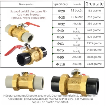Valvă cu bilă din cupru, cu cuplare dublă prin sudură la cald, pentru conducte PPR/PE, trecere completă, DN20–50