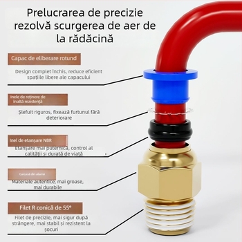 Conector rapid pentru țeavă de aer, componente pneumatice, conector PC metric rapid, filetaj, trecere dreaptă, fitinguri din alamă