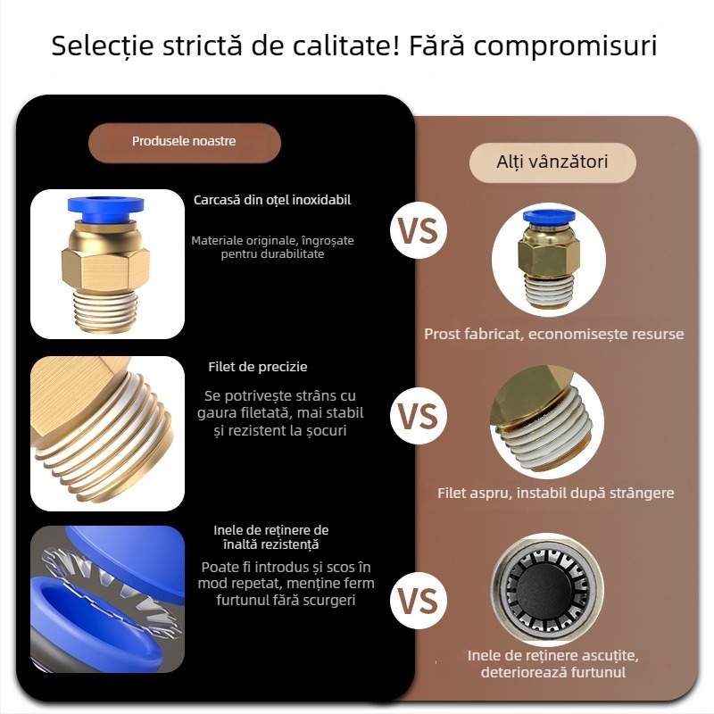 Conector rapid pentru țeavă de aer, componente pneumatice, conector PC metric rapid, filetaj, trecere dreaptă, fitinguri din alamă