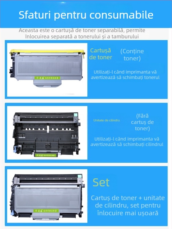 Liansheng TN-2115 cartuș toner pentru Brother MFC7340 HL2140 DCP-7450 DR-2150
