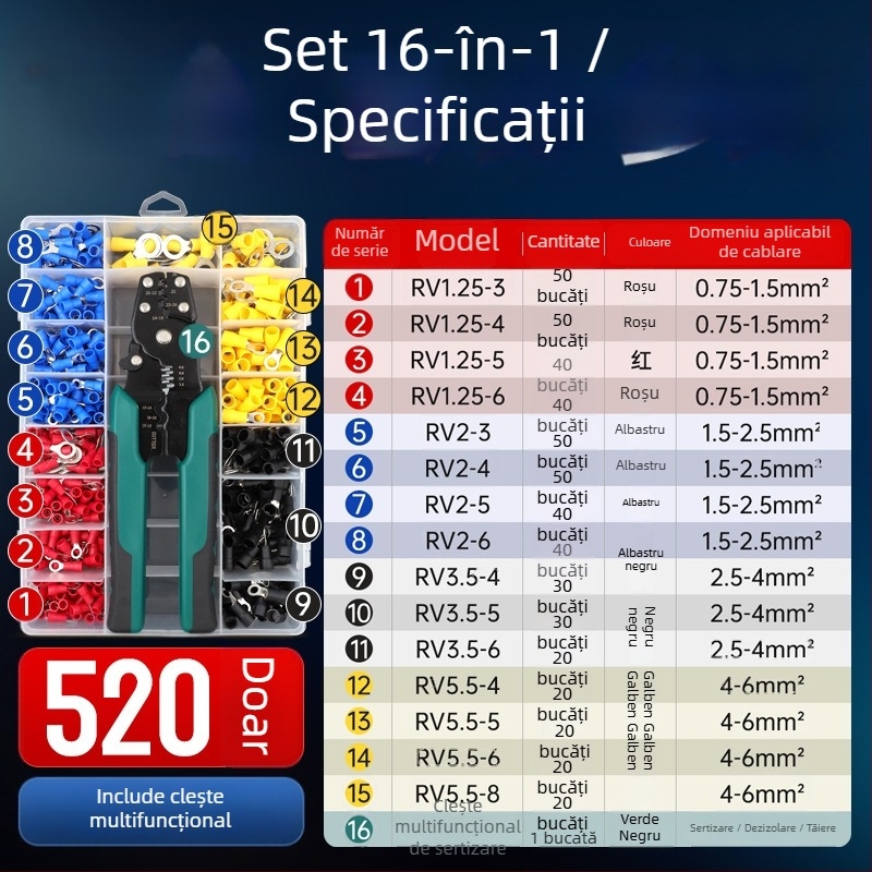 Terminal RV tip O, izolat, sertizabil la rece, nas rotund din cupru, kit DIY de clește