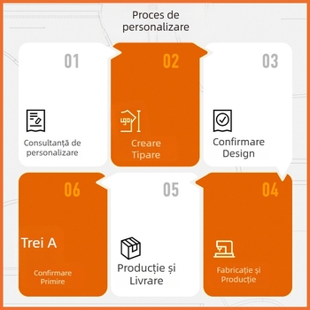 Hongtuo tricou bărbați cu mâneci scurte, imprimare digitală sublimată, model camuflaj, guler rotund, croială lejeră, uscare rapidă, poliester respirabil, pentru sport