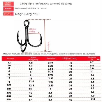 Călârlige triple îmbunătățite pentru pescuit, finisaj argintiu placat și finisaj negru nichel, rezistente la coroziune
