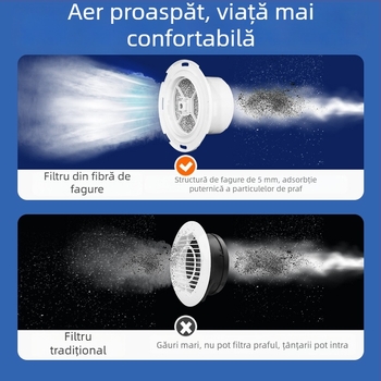 Intrare/ieșire circulară de aer natural pentru sistemul interior de aer proaspăt, cu filtrare și reducere a zgomotului (ABS plastic)