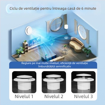Intrare/ieșire circulară de aer natural pentru sistemul interior de aer proaspăt, cu filtrare și reducere a zgomotului (ABS plastic)