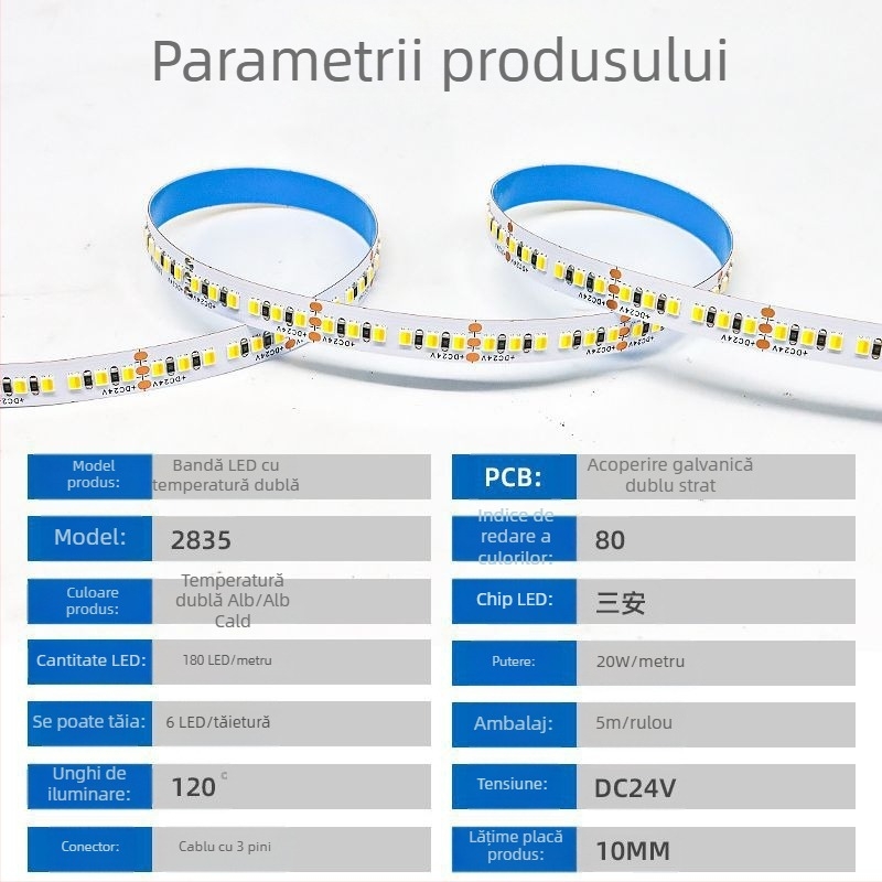 Bandă LED cu temperatură dublă a culorii și reglare inteligentă a intensității, 120/180 LED-uri, 12/24V DC, suporturi din cupru (5mm/8mm)