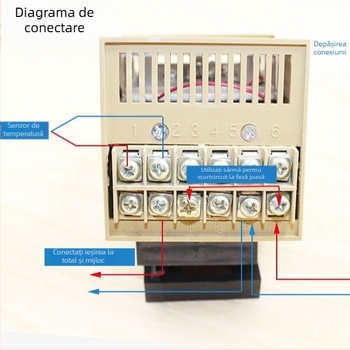 Regulator de temperatură TED-2001 pentru tigaie electrică și mașină de sigilat