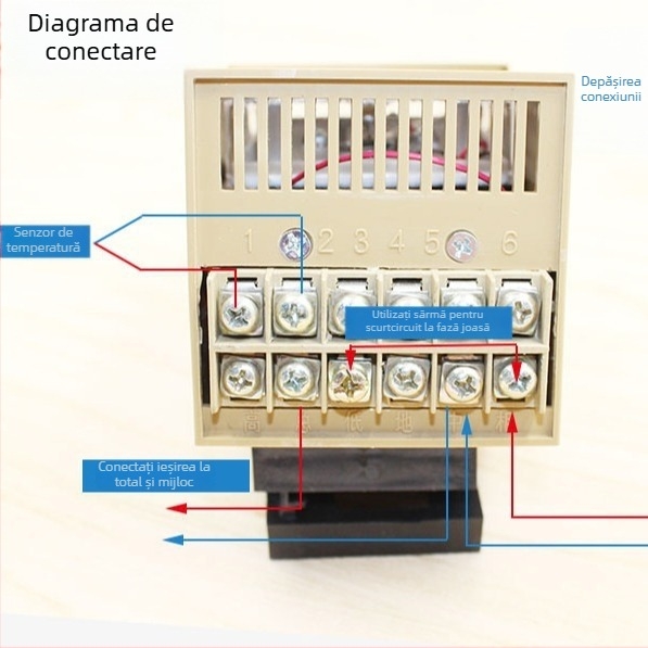 Regulator de temperatură TED-2001 pentru tigaie electrică și mașină de sigilat