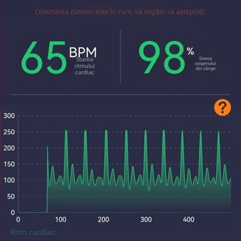 Modul senzor optic de transmisie pentru ritmul cardiac și oxigenul din sânge, oximetru deget