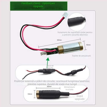 Modul laser cu linie verde pentru uz industrial, proiecție de linie subțire și laser punctual pentru scenă