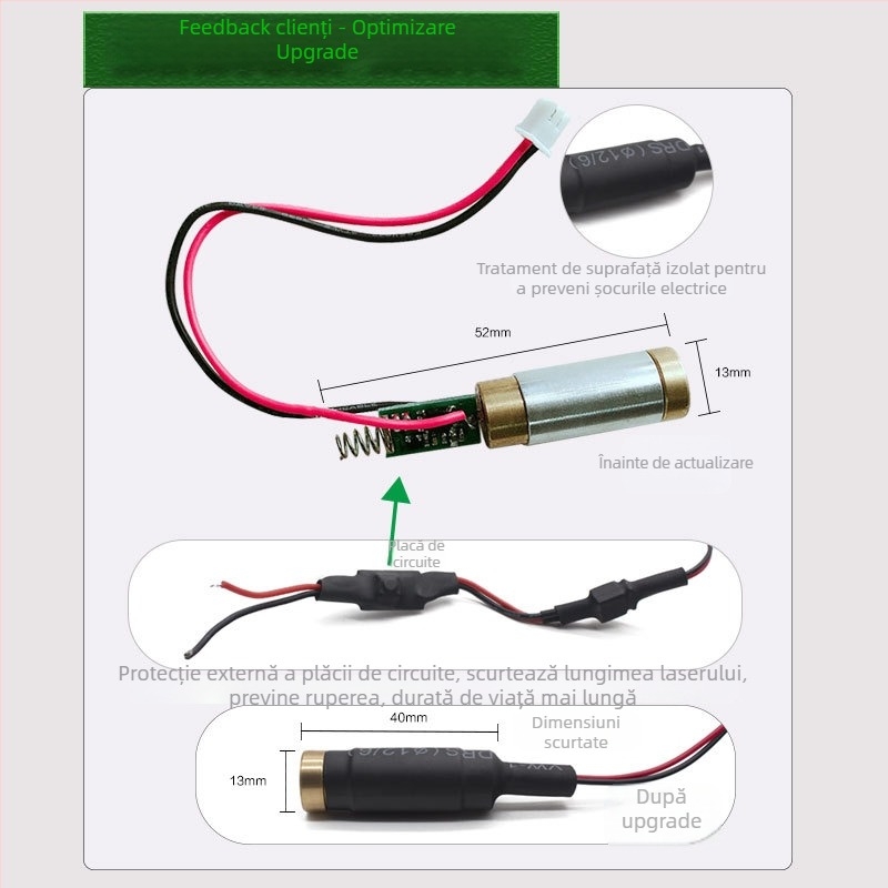Modul laser cu linie verde pentru uz industrial, proiecție de linie subțire și laser punctual pentru scenă