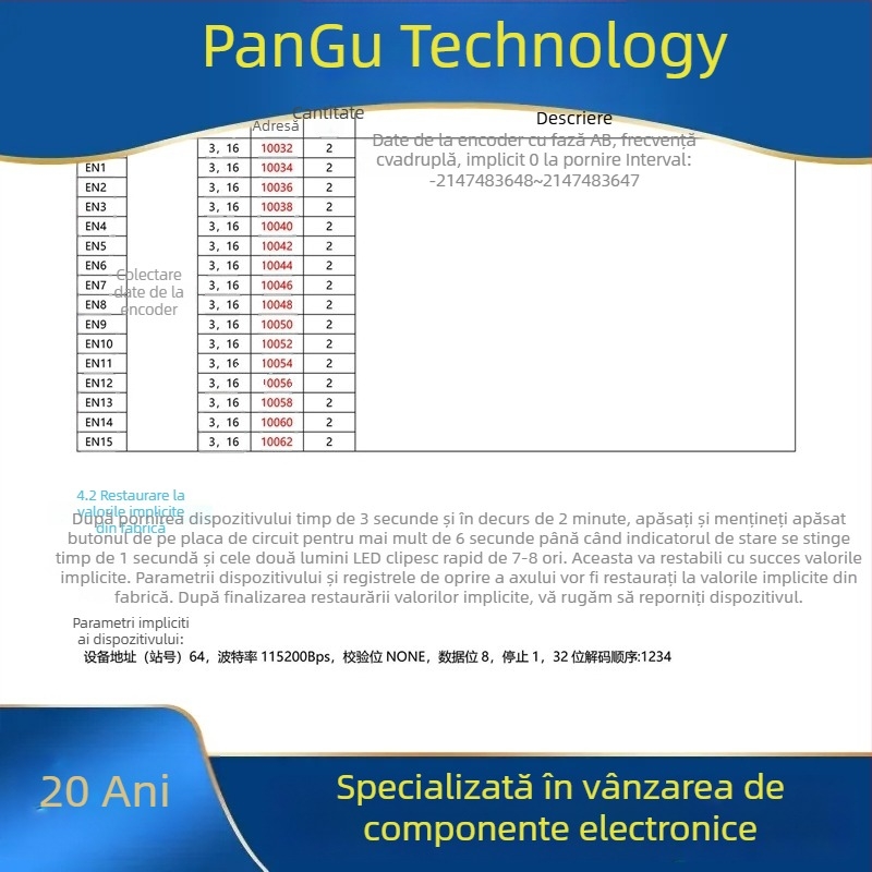 Pangu dispozitiv de achiziție a impulsurilor pentru encoder, 4 canale, RS-485, Modbus RTU, intrare diferențială de 5 MHz