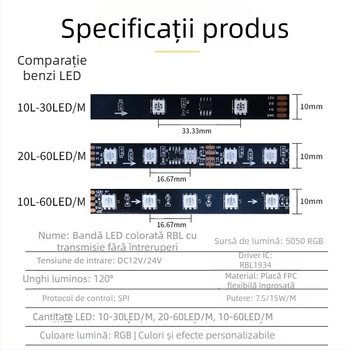 Bandă LED 1934 cu schimbare de culoare pentru baruri, cluburi KTV și spa, iluminare contur clădire, 12V, 60 LED 5050 SMD, unghiul fasciculului 120°, nu este impermeabilă