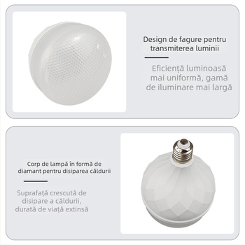 Lampă LED cu design fagure cristal, fără pâlpăire, protecție triplă, pentru uz casnic, bază E27