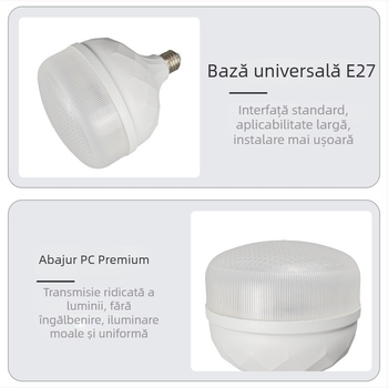 Lampă LED cu design fagure cristal, fără pâlpăire, protecție triplă, pentru uz casnic, bază E27