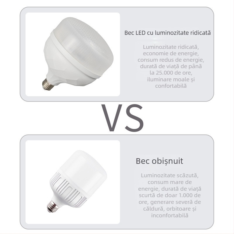 Lampă LED cu design fagure cristal, fără pâlpăire, protecție triplă, pentru uz casnic, bază E27