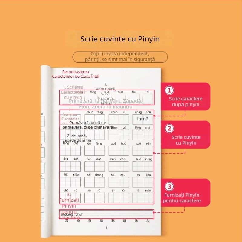 Clasa întâi: citire Pinyin, scrierea cuvintelor, caiet de copiere, dictare, exerciții de ortografie și lectură