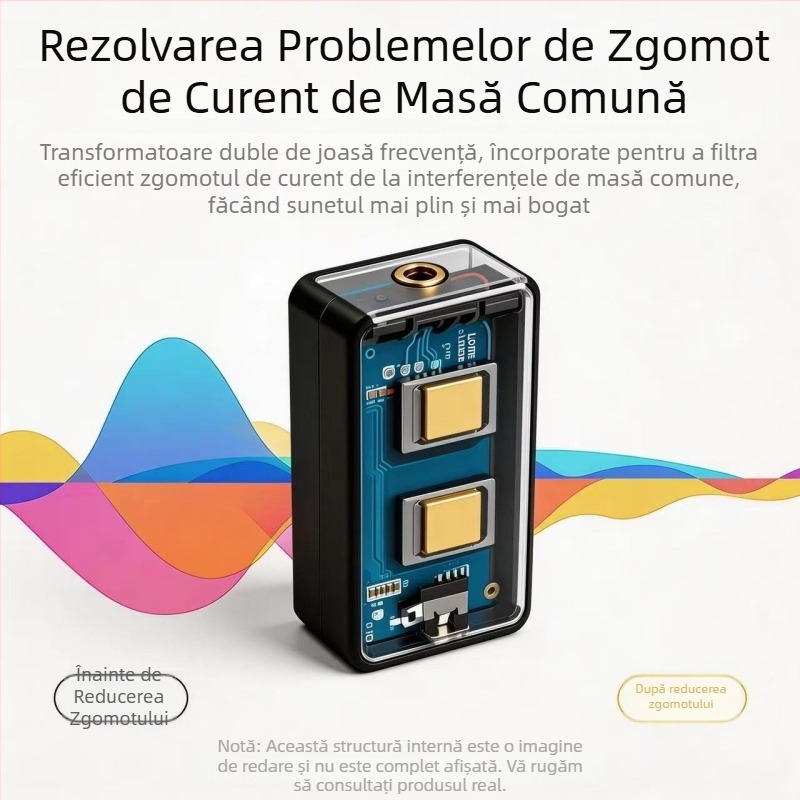 Izolator audio de 3,5 mm cu împământare comună, filtr de zgomot audio, eliminator de zgomot de curent, izolator audio AUX
