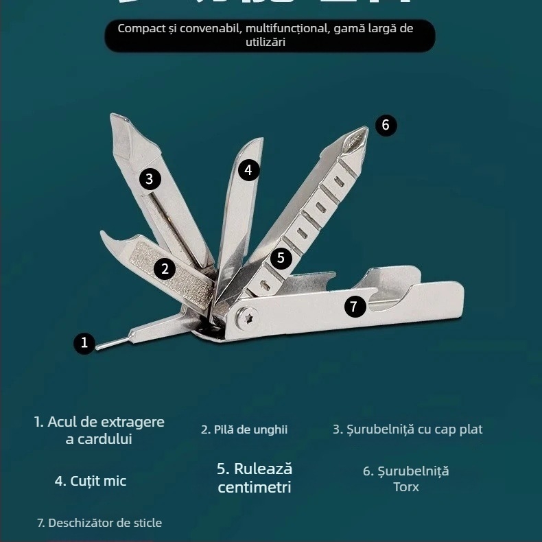 Unealtă multifuncțională pentru extragerea cardului SIM, breloc portabil