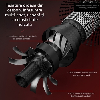 Suport portabil pentru undițe de pescuit, din carbon, pliabil, cu rotație în mai multe direcții, ușor