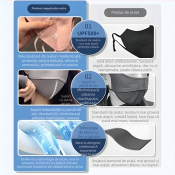 Masca de protecție solară pentru bărbați, mărime mare, protecție UV de vară, mască din ice silk respirabilă pentru față, acoperire completă a feței