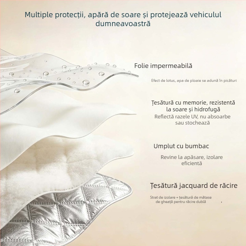 Husă parbriz pentru vehicule electrice și motociclete, model 2026 — protecție solară, impermeabilă, rezistentă la vânt, utilizare pe toate anotimpurile