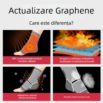 Orteza de gleznă cu grafen și încălzire, universală, susținere pentru căldură și protecție împotriva entorselor