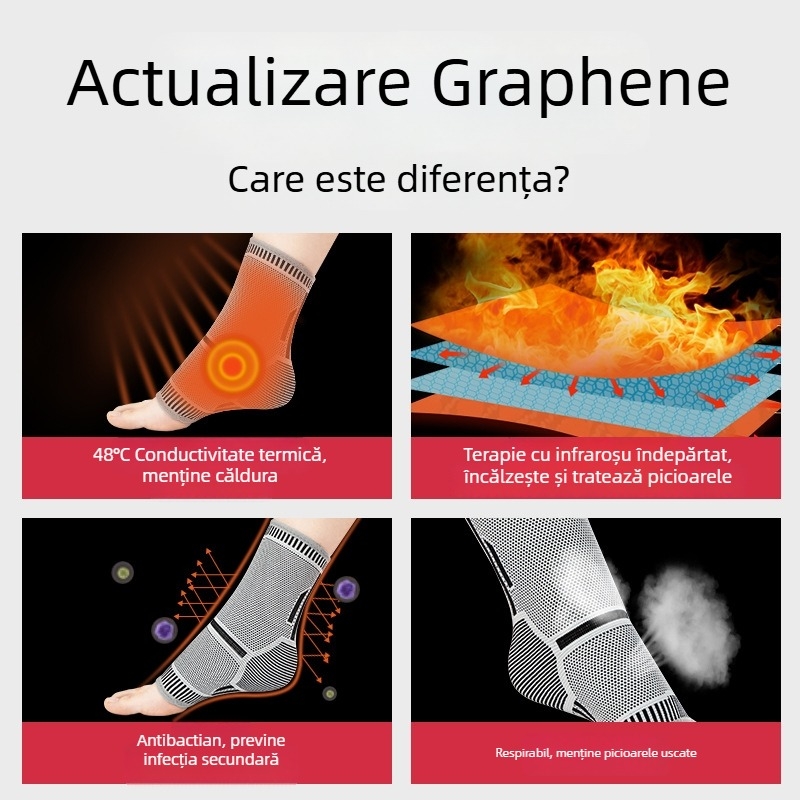 Orteza de gleznă cu grafen și încălzire, universală, susținere pentru căldură și protecție împotriva entorselor
