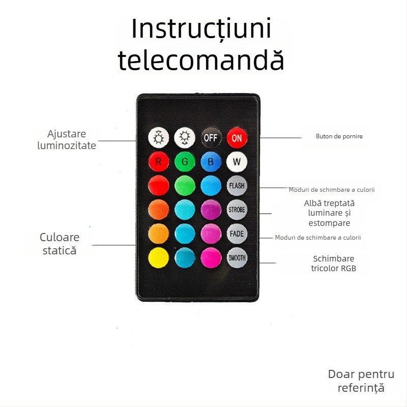 Bandă LED RGB circulară pentru țevi de apă, telecomandă infraroșu și controler