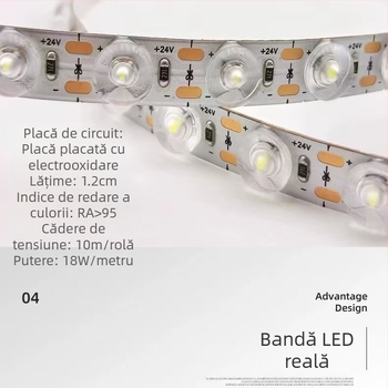 Bandă LED cu lentilă difuză pentru reflexie, 24V RGB, 48 LEDuri, 10W, iluminare interior