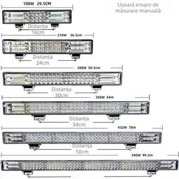 Bandă LED pentru mașină cu spoturi și bar de lumini, 12–24V, intensitate înaltă, faruri de drum înalt/joasă, lumină stroboscopică