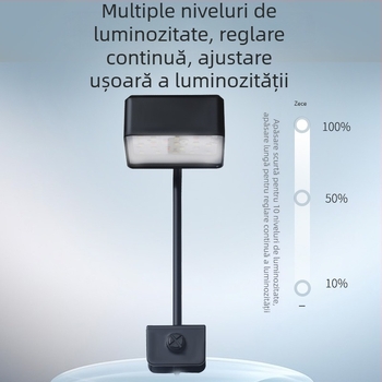 Lampă LED pătrată pentru acvariu – spectru complet pentru plante acvatice, iluminare peisaj acvariu, lampă USB anti-alge