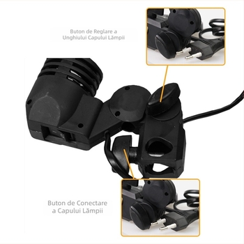 Cap de lampă universal E27 pentru portret – iluminare de umplere