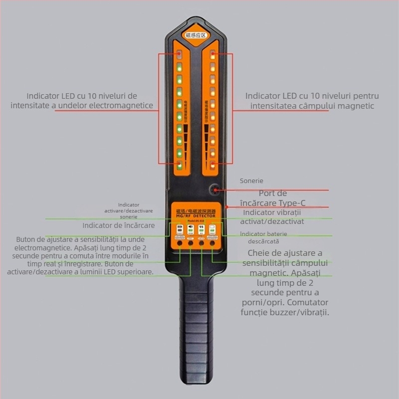 DS810 Detector GPS pentru automobil, anti-ascultare, anti-localizare și anti-urmărire, scanare semnal wireless
