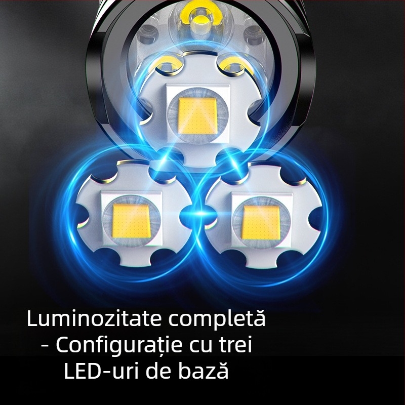 Lanternă LED de înaltă intensitate, cu durată lungă a bateriei, iluminare de urgență în exterior, lanternă cu laser și iluminare COB pentru lucru