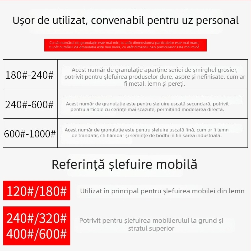 Leopard șmirghel uscat cu granulație 180 pentru mobilier și finisaj din lemn, dimensiuni 230 x 280 mm, 100 coli