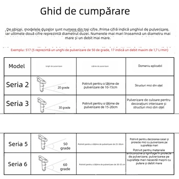 Pistol electric de pulverizare cu presiune înaltă, cu duză și suport pentru duză